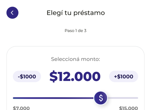 Personalizá